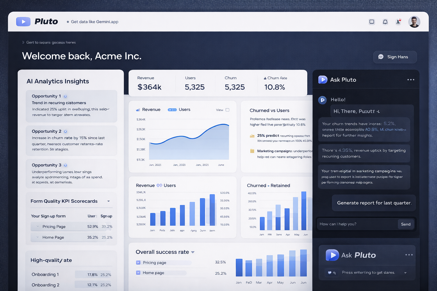 Pluto — AI Analytics Dashboard